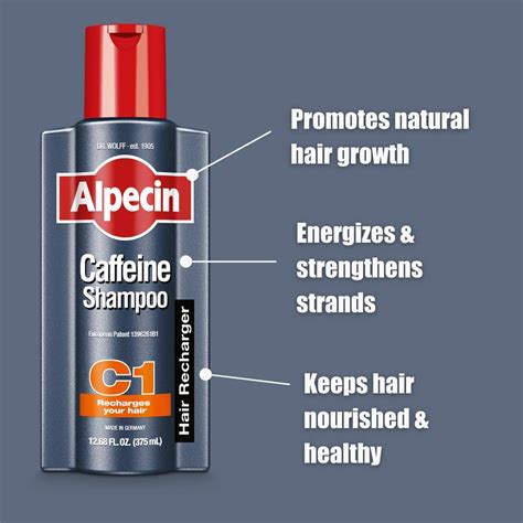 Is caffeine shampoo safe?