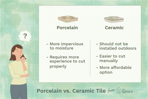 Is ceramic better than glass?