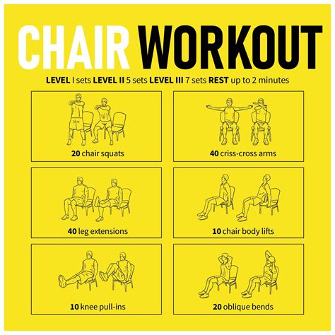 Is chair exercise effective?