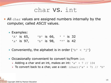 Is char * and int * the same size?