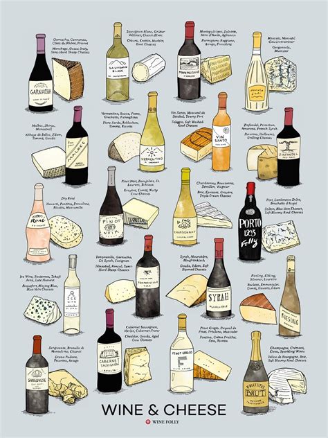 Is cheese older than wine?