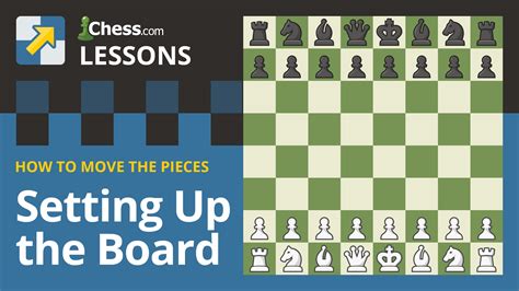 Is chess a normal form game?