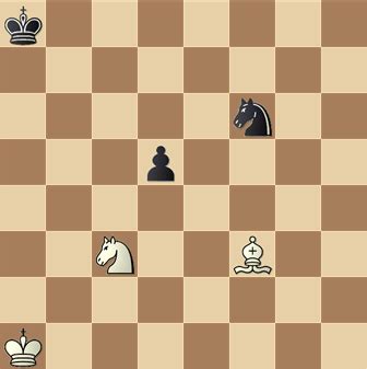 Is chess a static environment?
