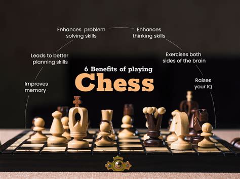 Is chess good for the brain?
