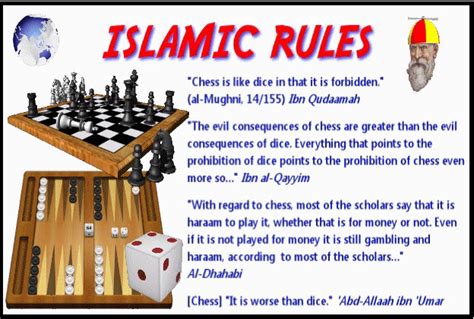 Is chess is haram in Islam?
