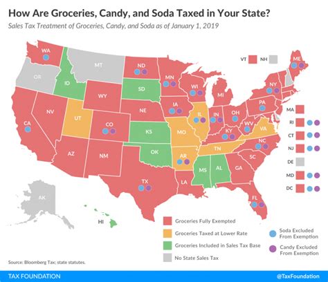 Is chocolate taxable in NY?