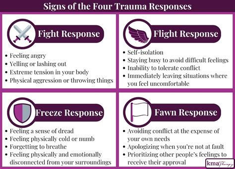 Is clinginess a trauma response?