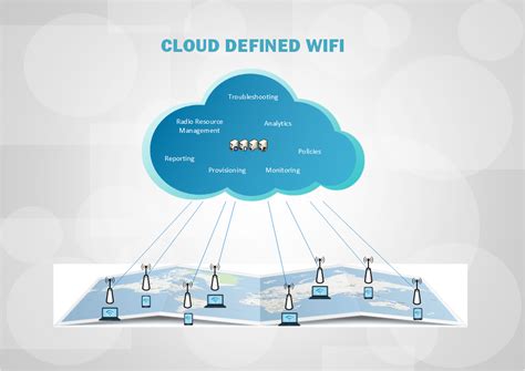 Is cloud Wi-Fi safe?