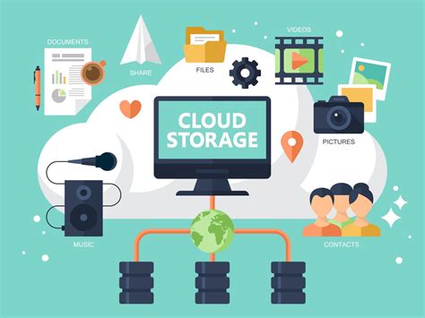 Is cloud storage not safe?