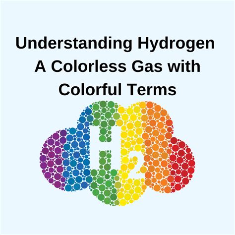 Is co2 a colorless gas?