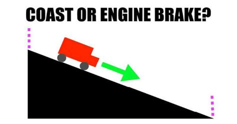 Is coasting better than braking?