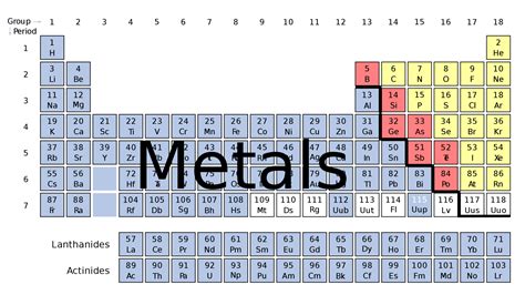 Is cobalt a semi metal?