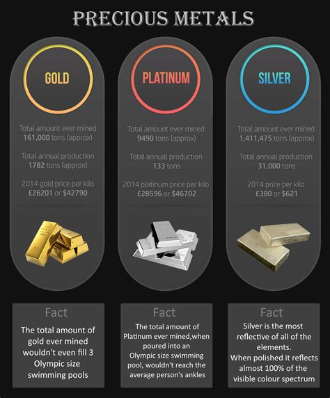 Is cobalt more expensive than gold?