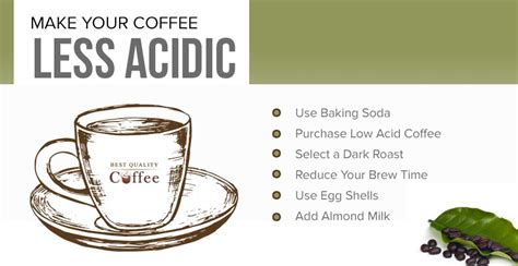 Is coffee an alkaline or acid?
