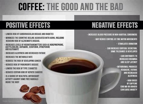 Is coffee bad for Endomorphs?