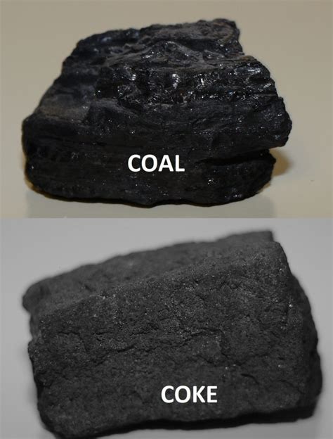 Is coke a fossil fuel?