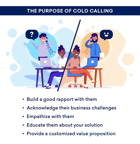 Is cold calling a skill?