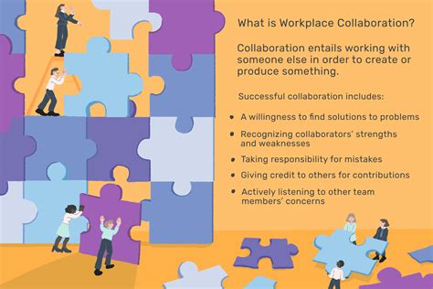 Is collaboration a hard skill?