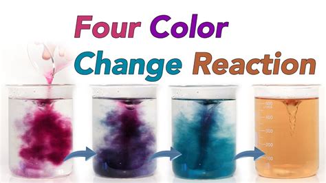 Is color change a chemical change?