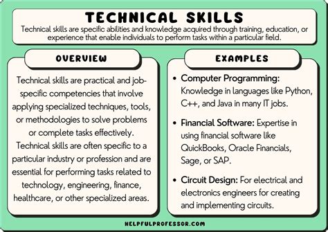 Is computer a technical skill?