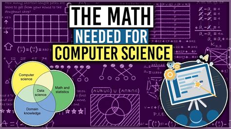 Is computer science just math?