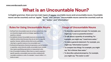 Is consideration uncountable?