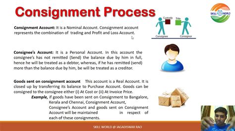 Is consignment an expense?