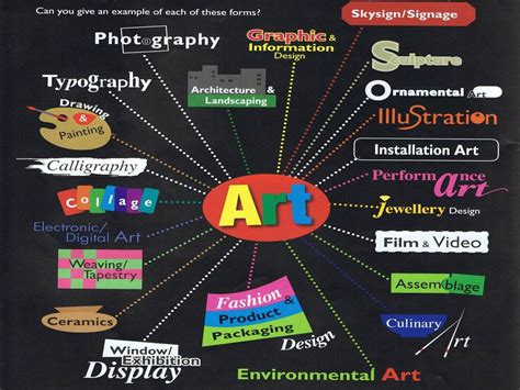 Is content creation a form of art?