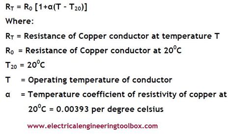 Is copper resistant to cold?