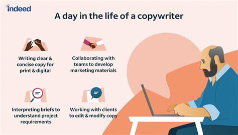 Is copywriting a happy job?