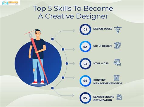 Is creative design a skill?