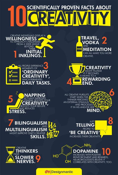 Is creativity a life skill?