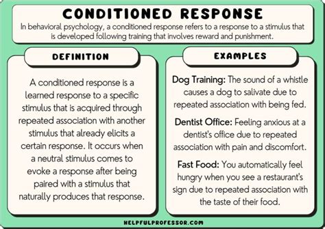 Is crying a conditioned response?