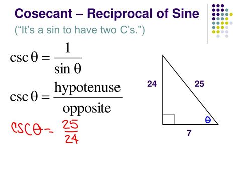 Is csc the opposite of sin?