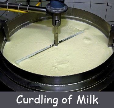 Is curdling of milk a permanent change?