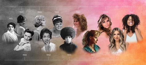 Is curly hair evolution?