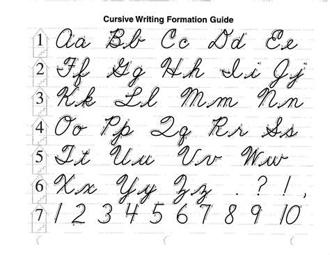 Is cursive a thing?