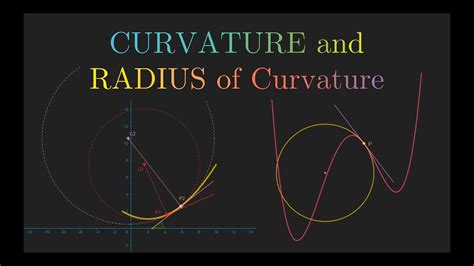 Is curvature always a number?