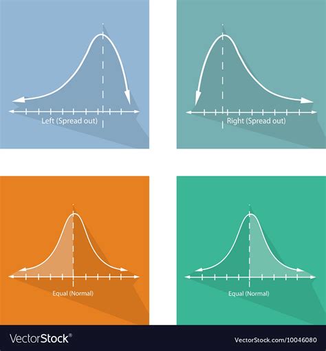 Is curvature always negative?