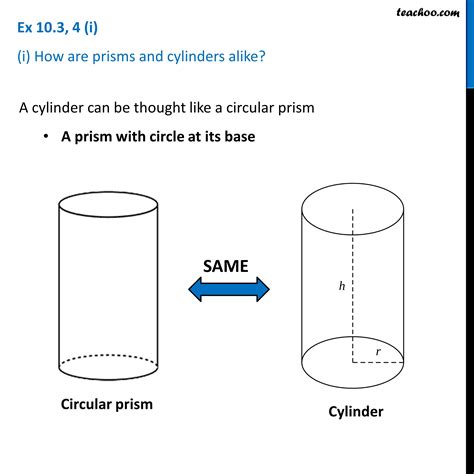 Is cylinder a prism?