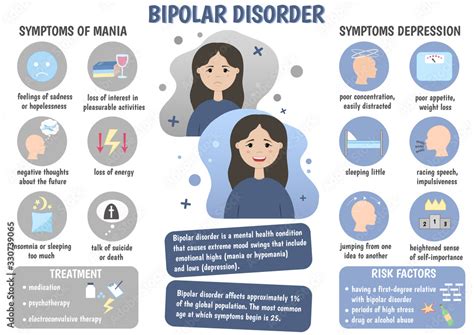 Is déjà vu a symptom of bipolar?