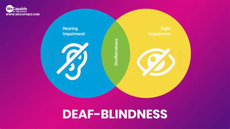 Is deafness just a disability?