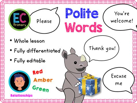 Is dear a polite word?