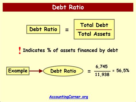 Is debt considered an asset?