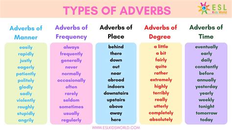 Is devilish an adverb?