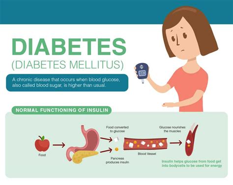 Is diabetes type 1 life ending?