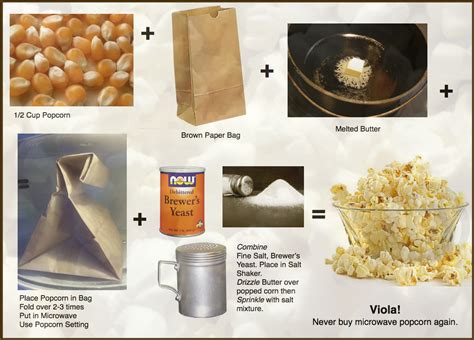 Is diacetyl still used in popcorn?
