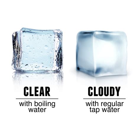 Is distilled water better for ice cubes?