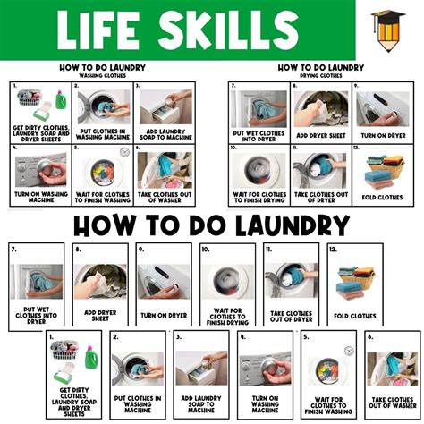 Is doing laundry a life skill?