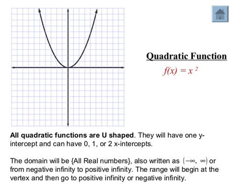 Is domain always infinity?